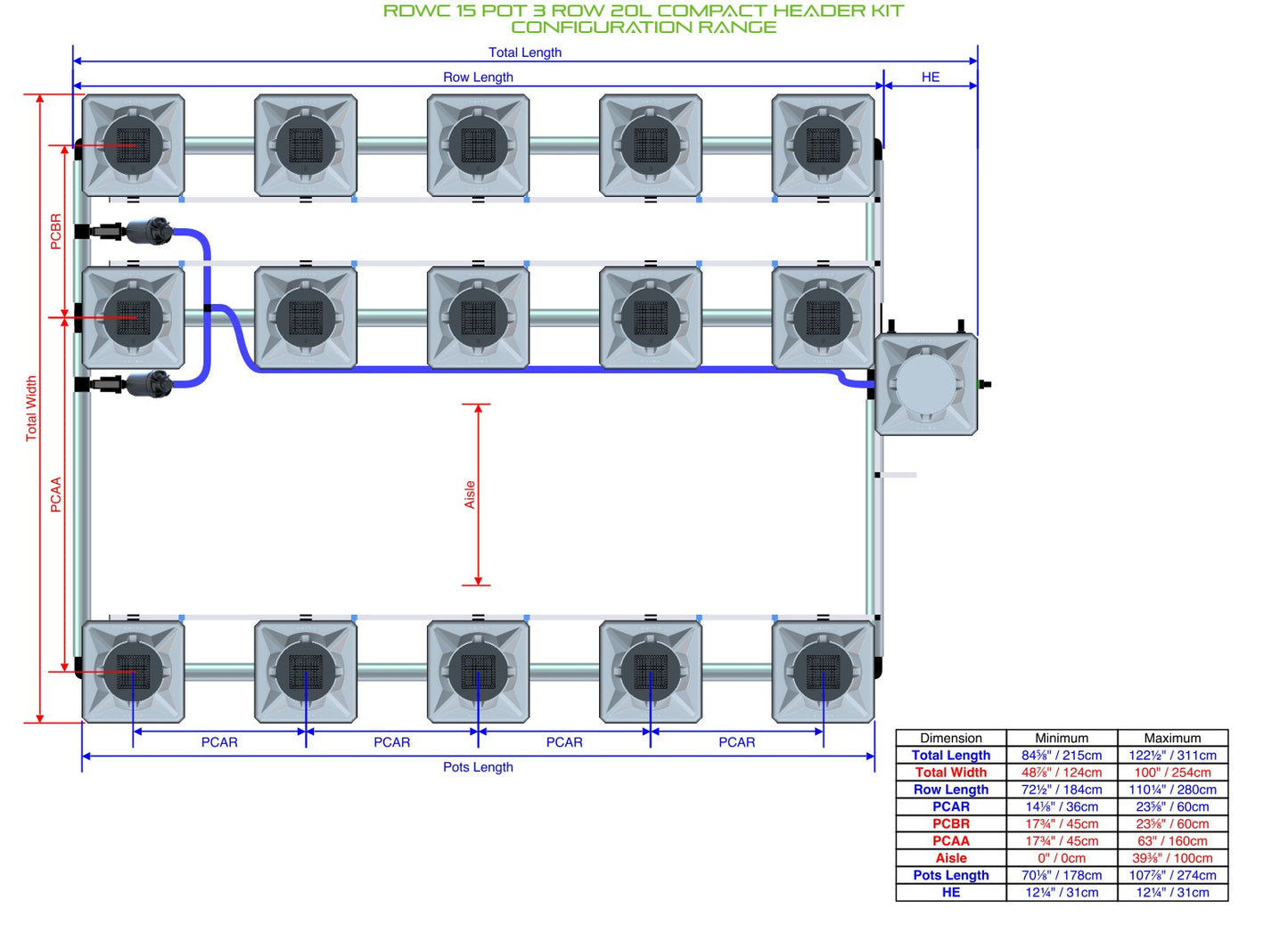 ALIEN Hydroponics RDWC 15 Pot 3 Row 20L Compact Header Kit product image 2