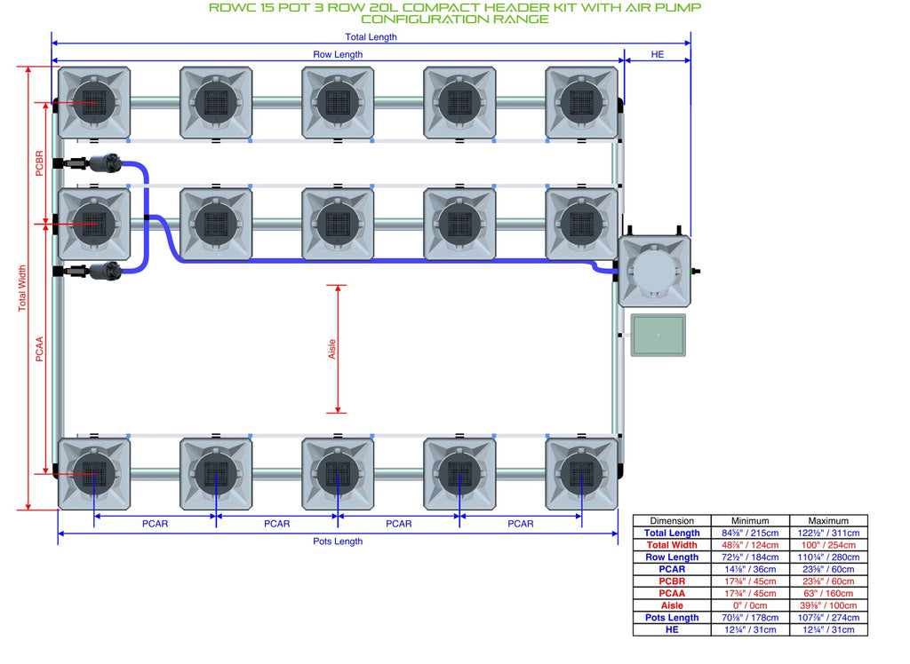 ALIEN Hydroponics RDWC 15 Pot 3 Row 20L Compact Header Kit with Air Pump product image 2
