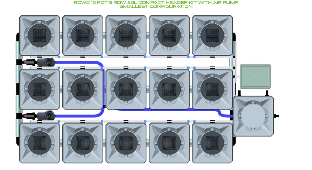 ALIEN Hydroponics RDWC 15 Pot 3 Row 20L Compact Header Kit with Air Pump product image 3