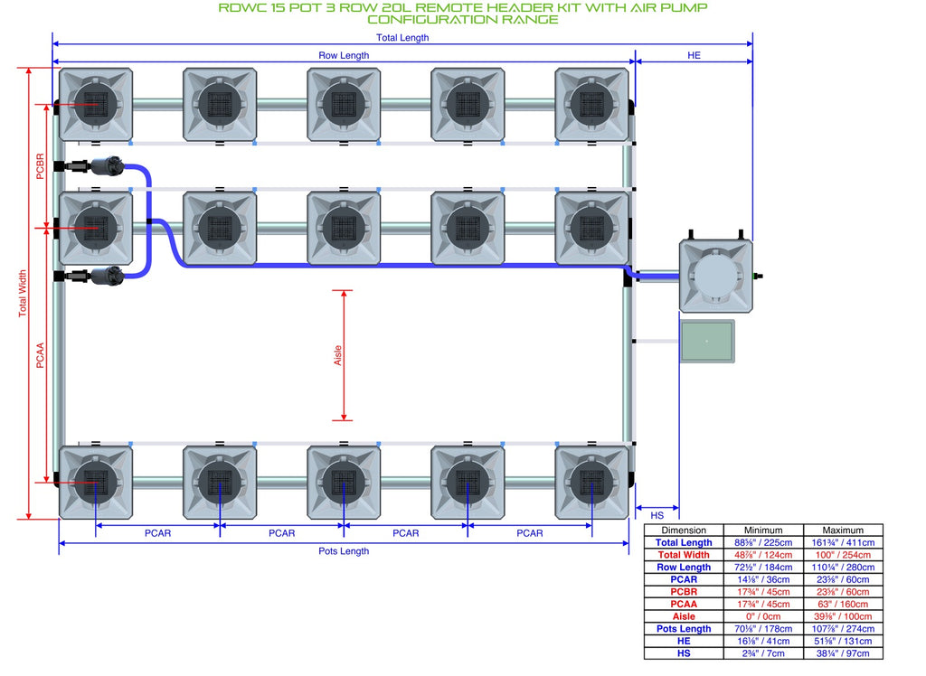 ALIEN Hydroponics RDWC 15 Pot 3 Row 20L Remote Header Kit with Air Pump product image 2
