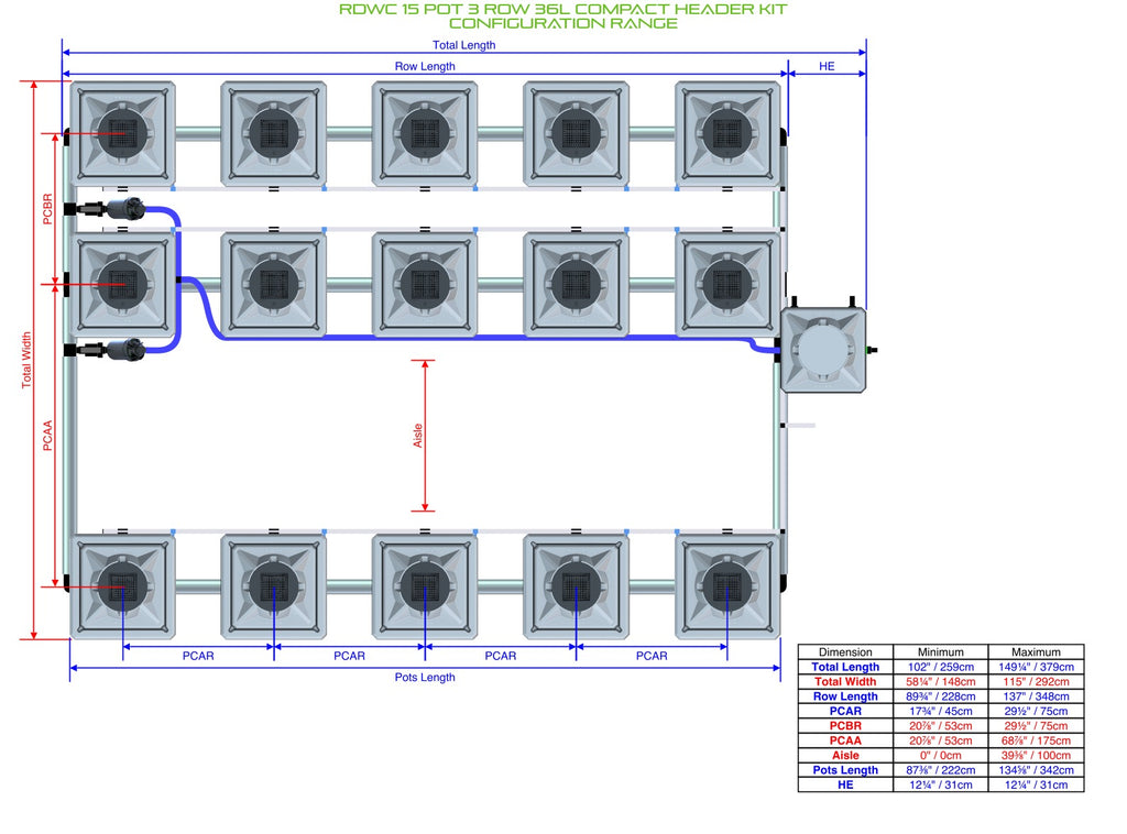 ALIEN Hydroponics RDWC 15 Pot 3 Row 36L Compact Header Kit product image 2