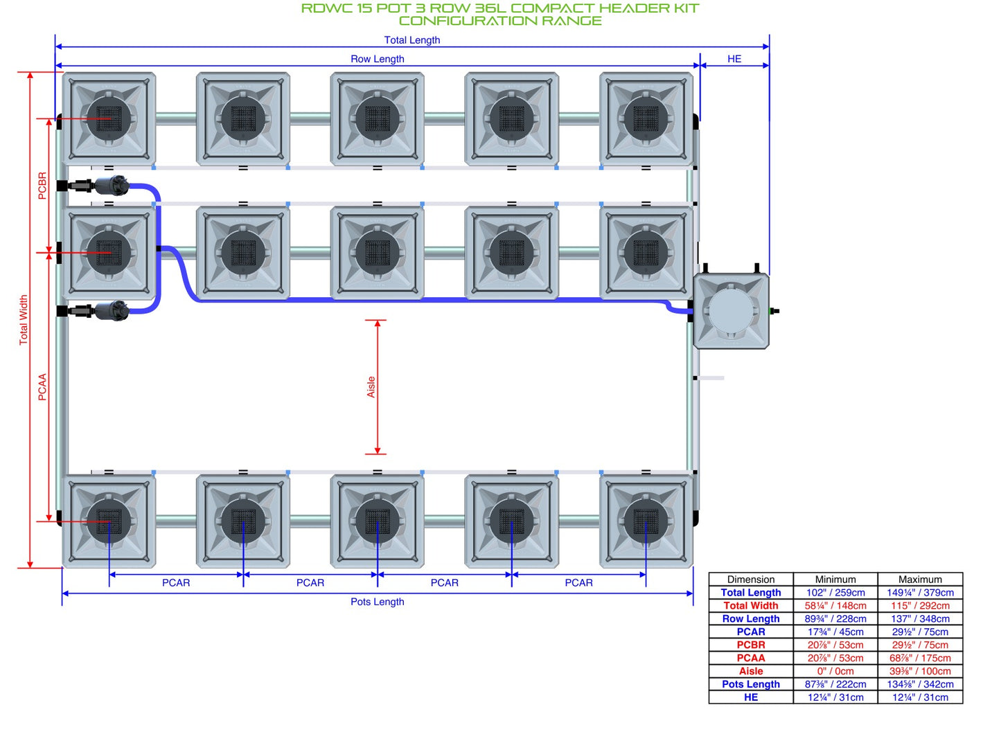 ALIEN Hydroponics RDWC 15 Pot 3 Row 36L Compact Header Kit product image 2