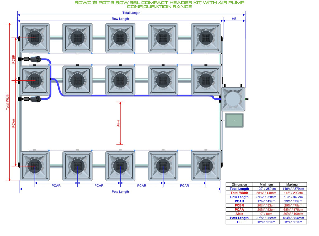 ALIEN Hydroponics RDWC 15 Pot 3 Row 36L Compact Header Kit with Air Pump product image 2