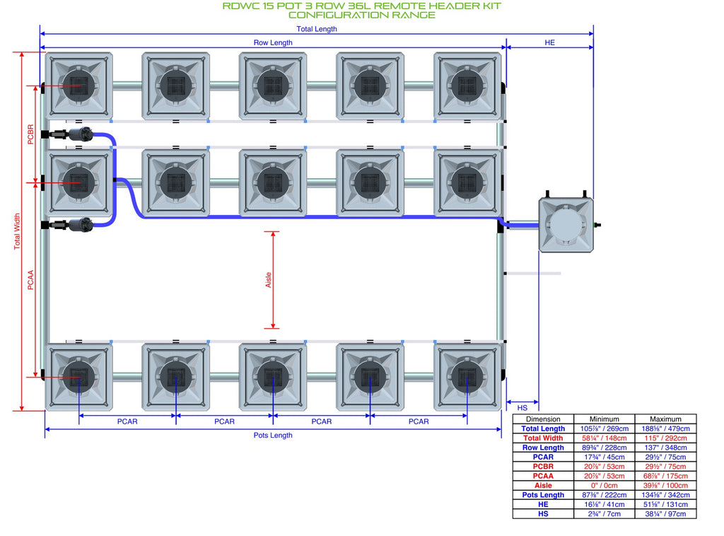 ALIEN Hydroponics RDWC 15 Pot 3 Row 36L Remote Header Kit product image 2