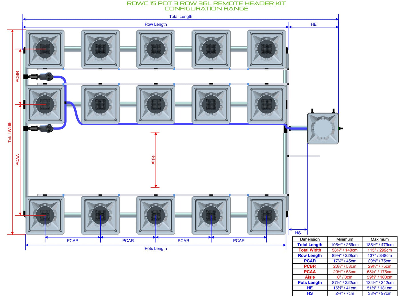 ALIEN Hydroponics RDWC 15 Pot 3 Row 36L Remote Header Kit product image 2