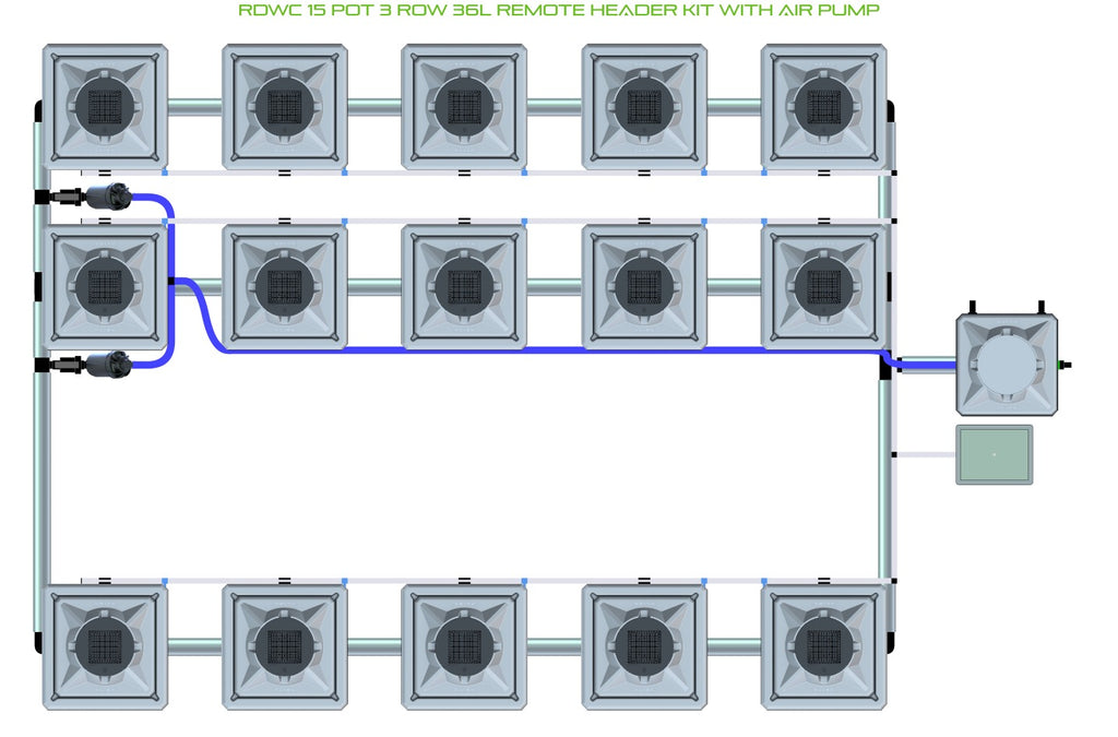 ALIEN Hydroponics RDWC 15 Pot 3 Row 36L Remote Header Kit with Air Pump product image 1