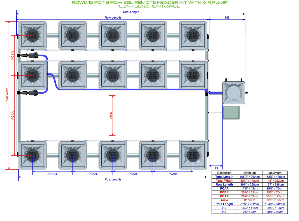 ALIEN Hydroponics RDWC 15 Pot 3 Row 36L Remote Header Kit with Air Pump product image 2