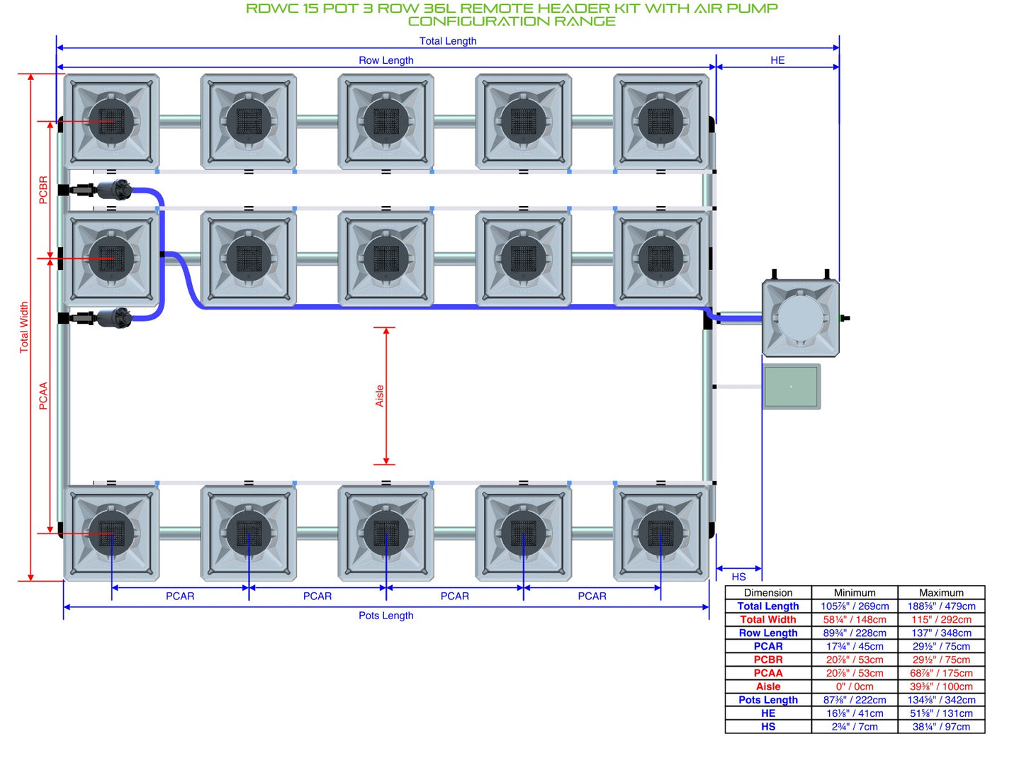 ALIEN Hydroponics RDWC 15 Pot 3 Row 36L Remote Header Kit with Air Pump product image 2