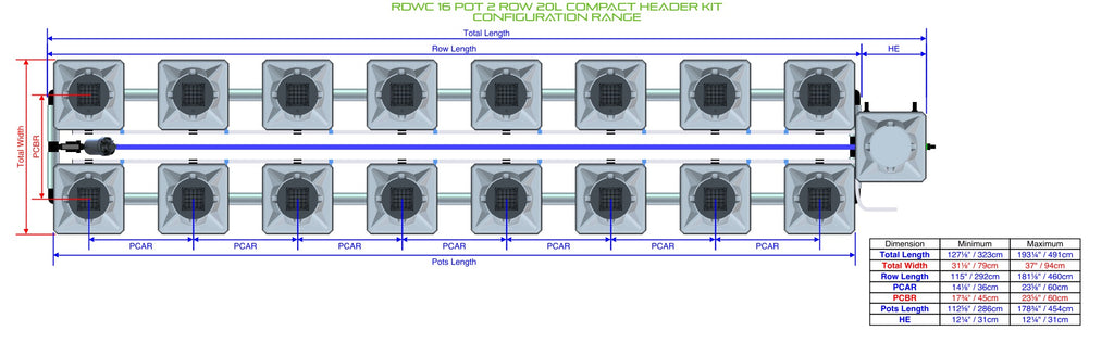 ALIEN Hydroponics RDWC 16 Pot 2 Row 20L Compact Header Kit product image 1