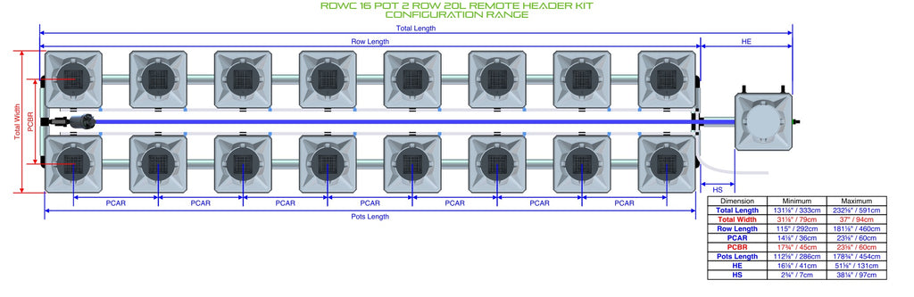 ALIEN Hydroponics RDWC 16 Pot 2 Row 20L Remote Header Kit product image 1