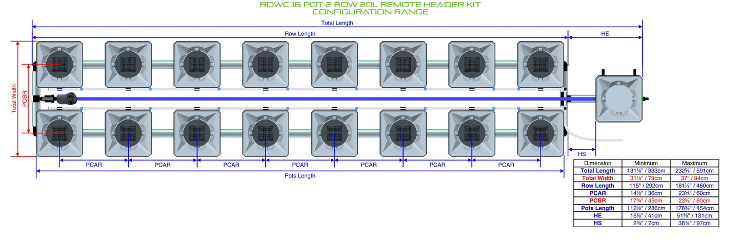 ALIEN Hydroponics RDWC 16 Pot 2 Row 20L Remote Header Kit product image 1