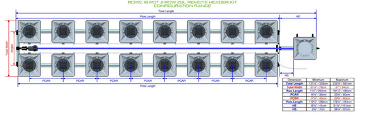 ALIEN Hydroponics RDWC 16 Pot 2 Row 20L Remote Header Kit product image 1