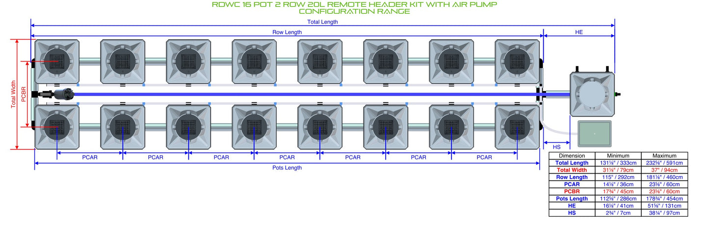 ALIEN Hydroponics RDWC 16 Pot 2 Row 20L Remote Header Kit with Air Pump product image 1