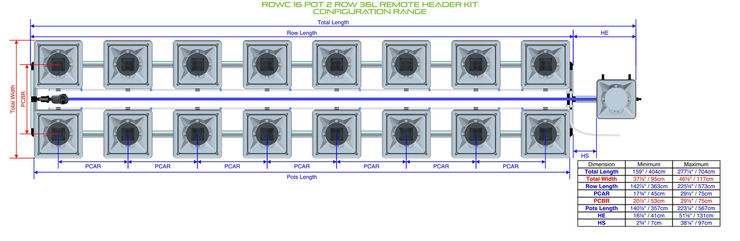 ALIEN Hydroponics RDWC 16 Pot 2 Row 36L Remote Header Kit product image 1