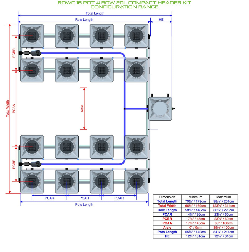 ALIEN Hydroponics RDWC 16 Pot 4 Row 20L Compact Header Kit product image 2