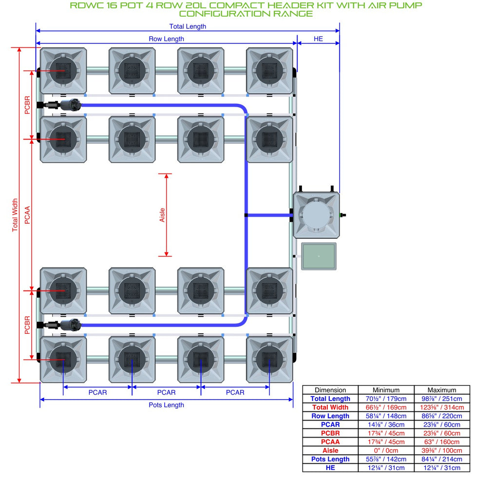 ALIEN Hydroponics RDWC 16 Pot 4 Row 20L Compact Header Kit with Air Pump product image 2