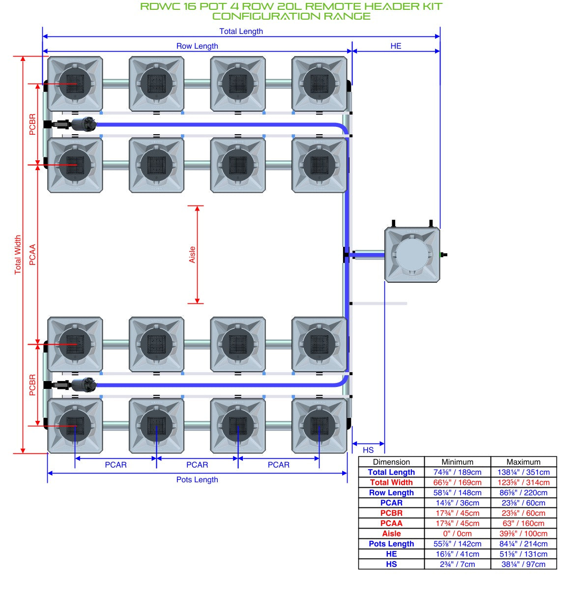 ALIEN Hydroponics RDWC 16 Pot 4 Row 20L Remote Header Kit product image 2
