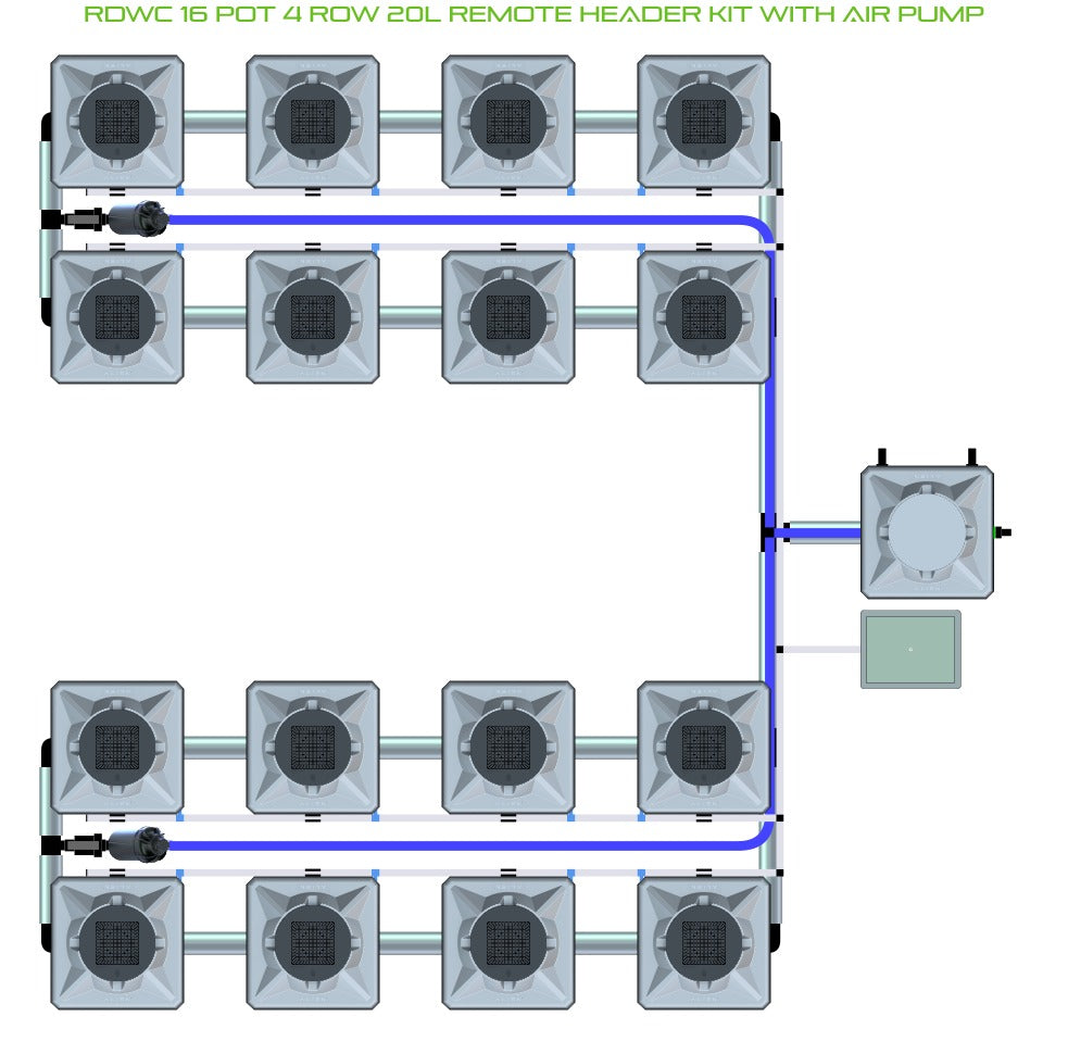 ALIEN Hydroponics RDWC 16 Pot 4 Row 20L Remote Header Kit with Air Pump product image 1