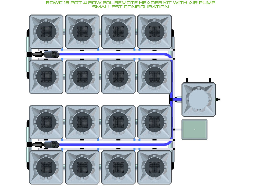 ALIEN Hydroponics RDWC 16 Pot 4 Row 20L Remote Header Kit with Air Pump product image 3