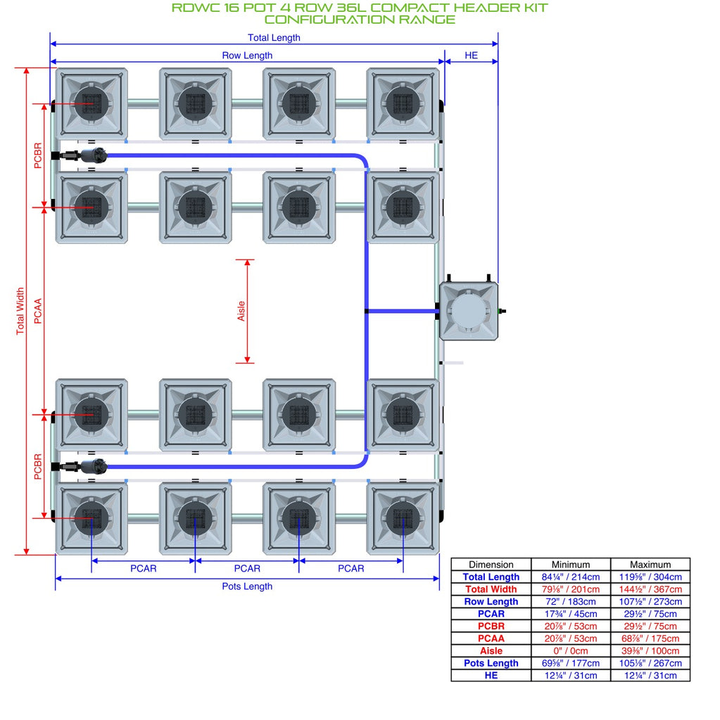 ALIEN Hydroponics RDWC 16 Pot 4 Row 36L Compact Header Kit product image 2