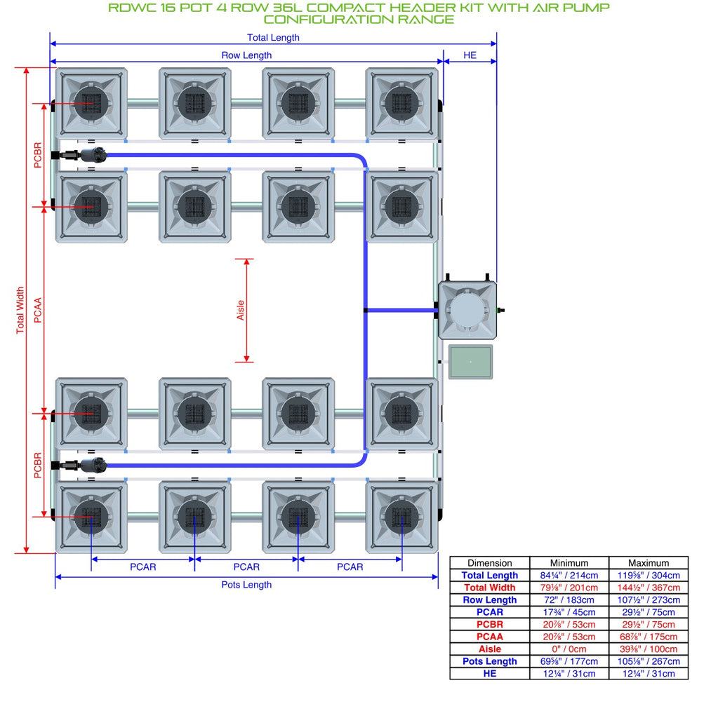ALIEN Hydroponics RDWC 16 Pot 4 Row 36L Compact Header Kit with Air Pump product image 2