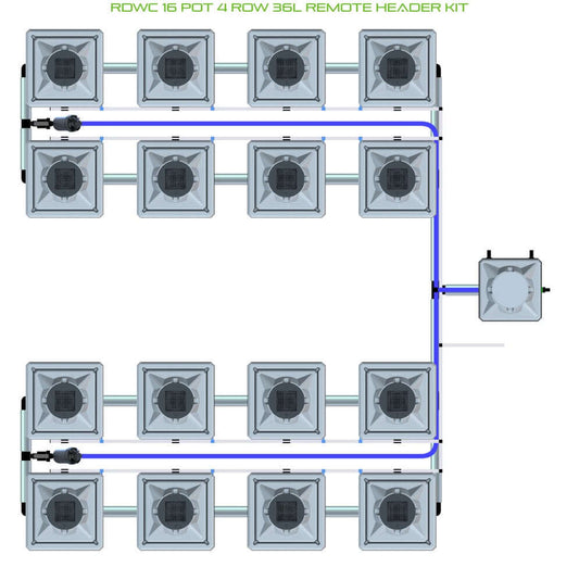 ALIEN Hydroponics RDWC 16 Pot 4 Row 36L Remote Header Kit product image 1