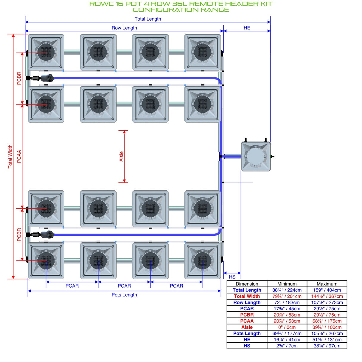 ALIEN Hydroponics RDWC 16 Pot 4 Row 36L Remote Header Kit product image 2