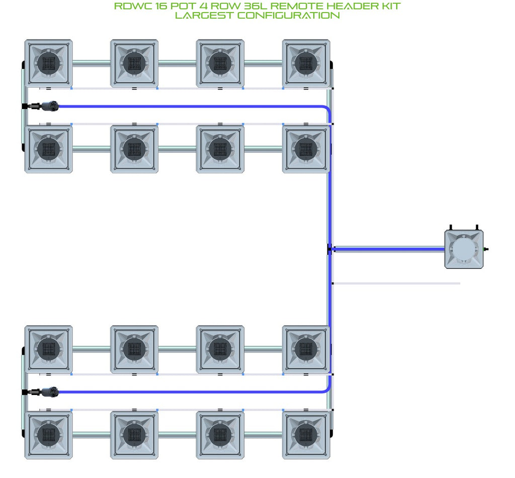 ALIEN Hydroponics RDWC 16 Pot 4 Row 36L Remote Header Kit product image 4