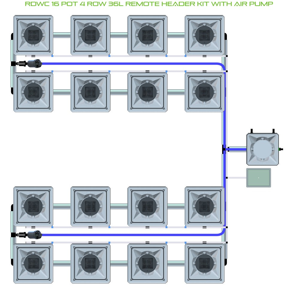 ALIEN Hydroponics RDWC 16 Pot 4 Row 36L Remote Header Kit with Air Pump product image 1