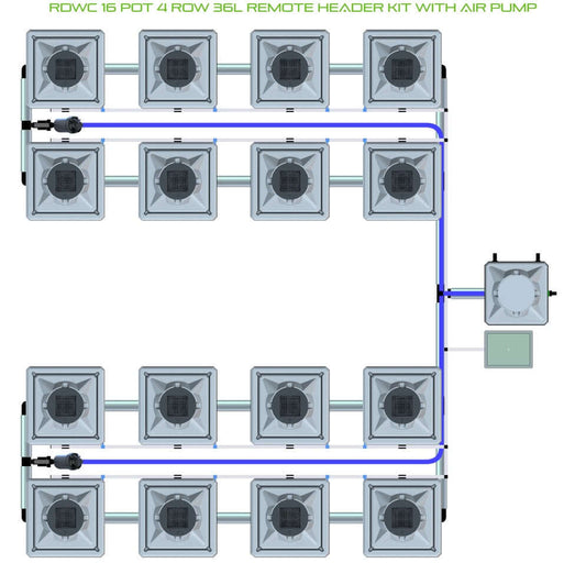 ALIEN Hydroponics RDWC 16 Pot 4 Row 36L Remote Header Kit with Air Pump product image 1
