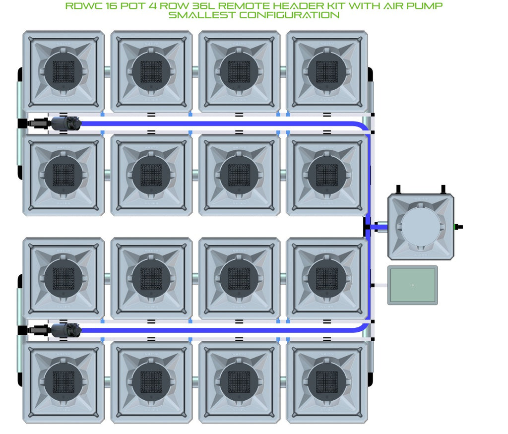 ALIEN Hydroponics RDWC 16 Pot 4 Row 36L Remote Header Kit with Air Pump product image 3