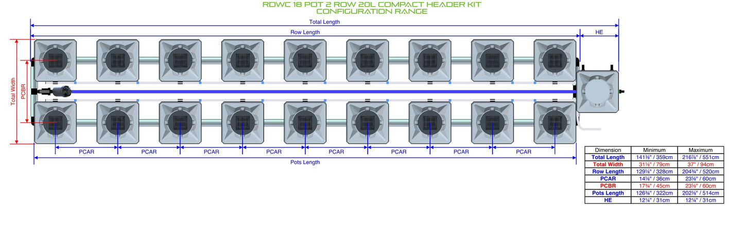 ALIEN Hydroponics RDWC 18 Pot 2 Row 20L Compact Header Kit product image 1