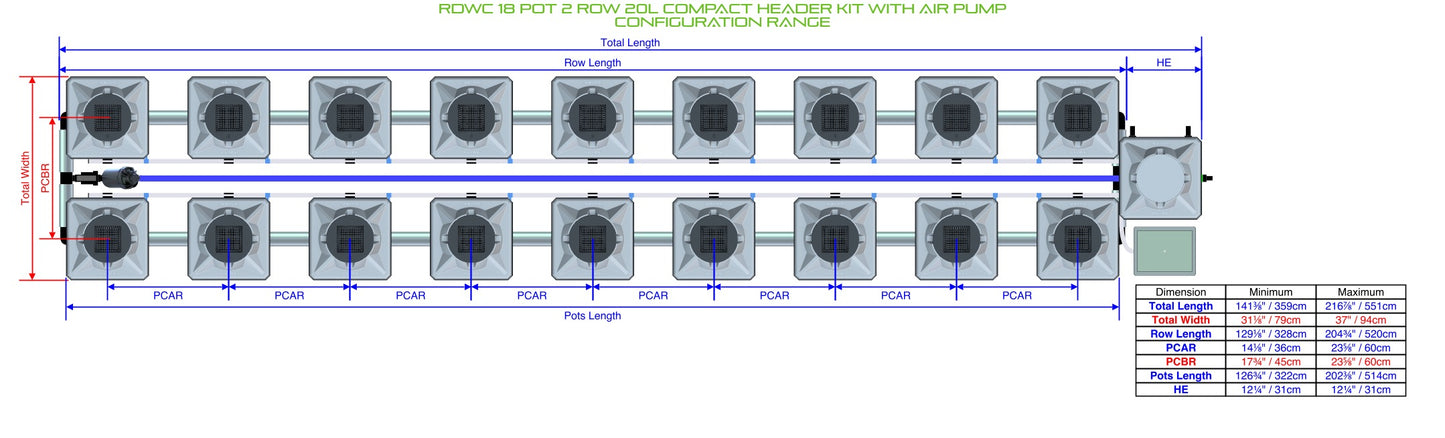 ALIEN Hydroponics RDWC 18 Pot 2 Row 20L Compact Header Kit with Air Pump product image 1