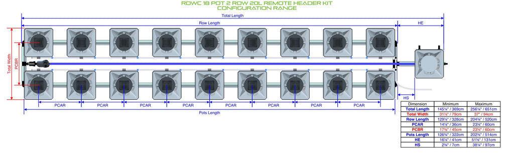 ALIEN Hydroponics RDWC 18 Pot 2 Row 20L Remote Header Kit product image 1