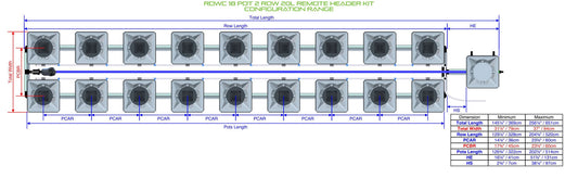 ALIEN Hydroponics RDWC 18 Pot 2 Row 20L Remote Header Kit product image 1
