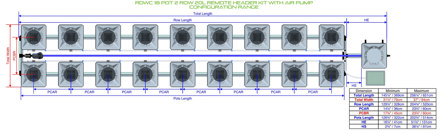 ALIEN Hydroponics RDWC 18 Pot 2 Row 20L Remote Header Kit with Air Pump product image 1