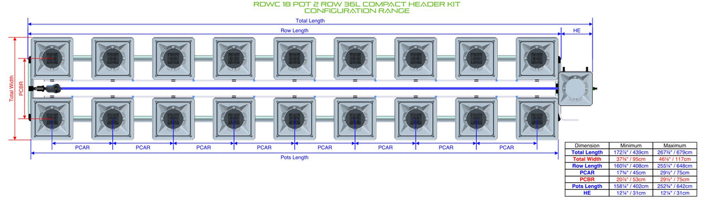 ALIEN Hydroponics RDWC 18 Pot 2 Row 36L Compact Header Kit product image 1