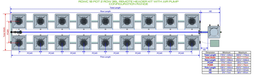 ALIEN Hydroponics RDWC 18 Pot 2 Row 36L Remote Header Kit with Air Pump product image 1