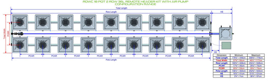 ALIEN Hydroponics RDWC 18 Pot 2 Row 36L Remote Header Kit with Air Pump product image 1