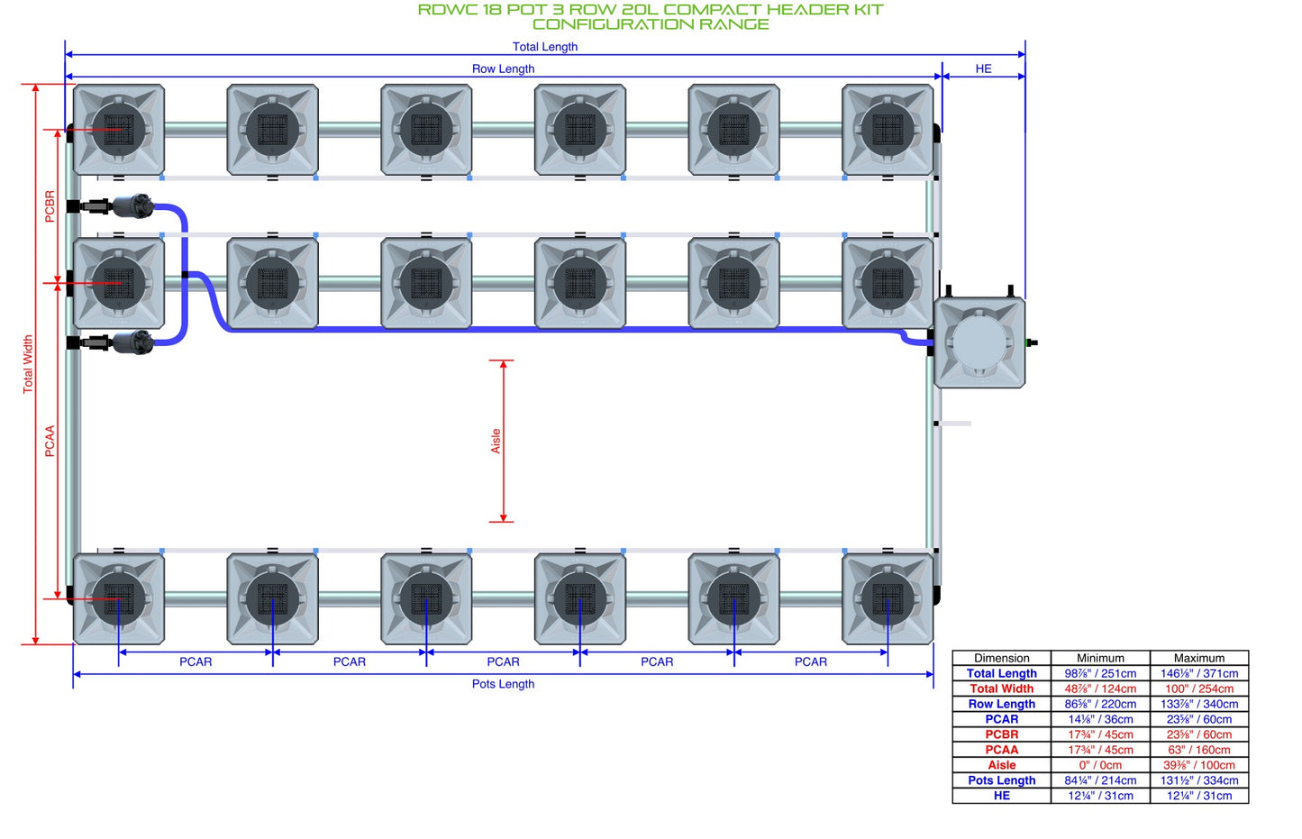 ALIEN Hydroponics RDWC 18 Pot 3 Row 20L Compact Header Kit product image 2