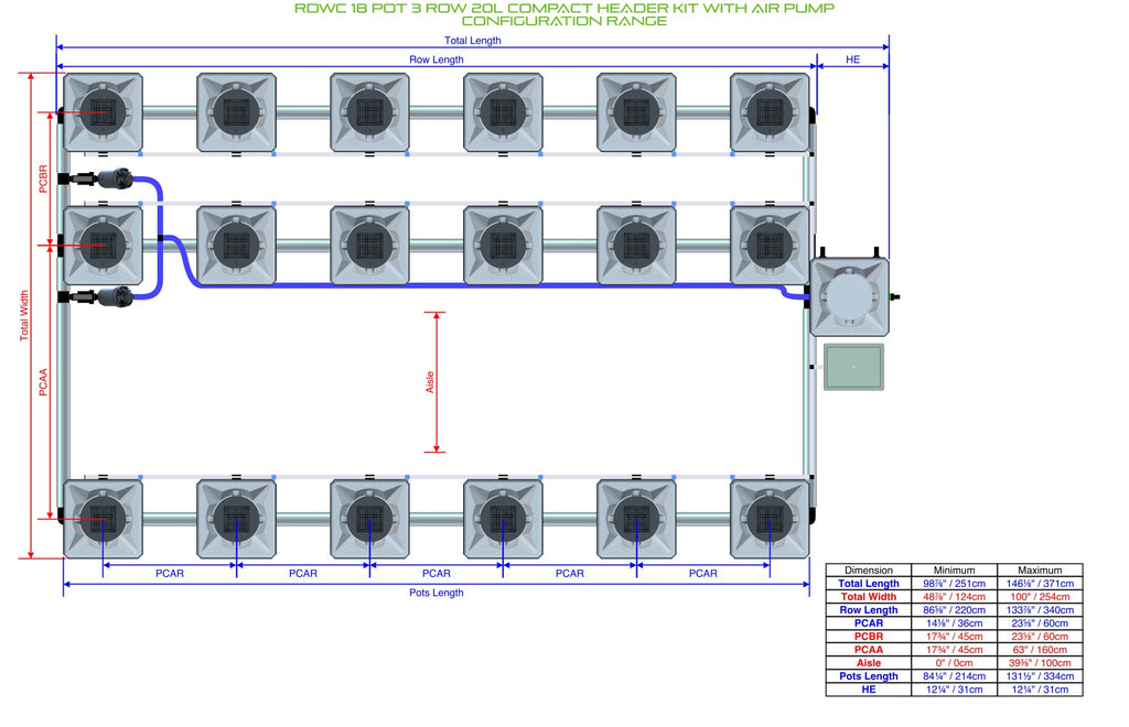 ALIEN Hydroponics RDWC 18 Pot 3 Row 20L Compact Header Kit with Air Pump product image 2