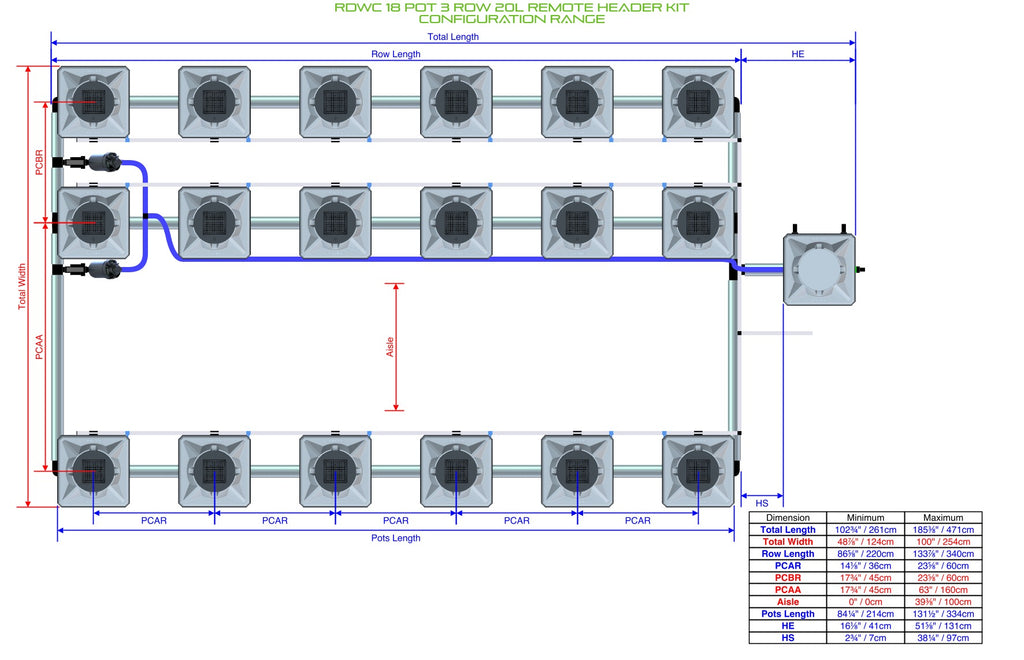 ALIEN Hydroponics RDWC 18 Pot 3 Row 20L Remote Header Kit product image 2