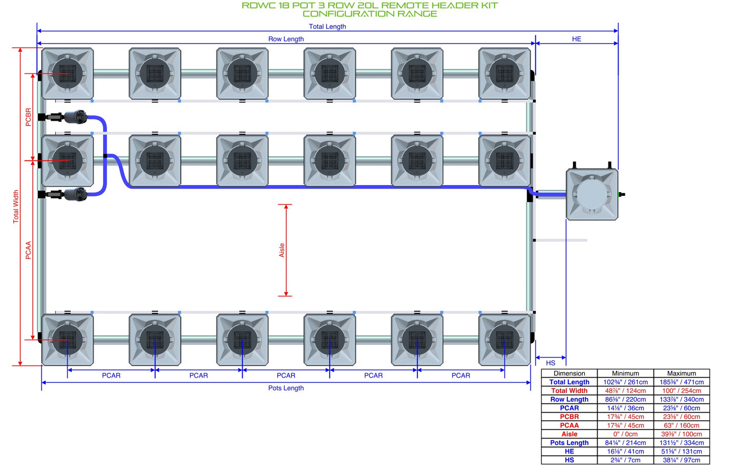 ALIEN Hydroponics RDWC 18 Pot 3 Row 20L Remote Header Kit product image 2