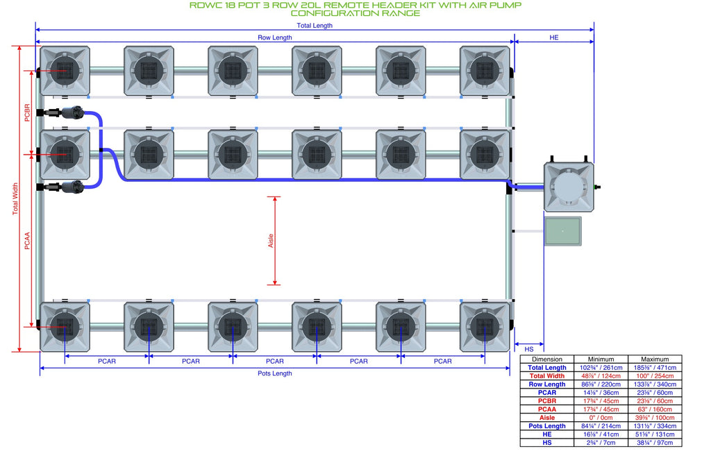 ALIEN Hydroponics RDWC 18 Pot 3 Row 20L Remote Header Kit with Air Pump product image 2