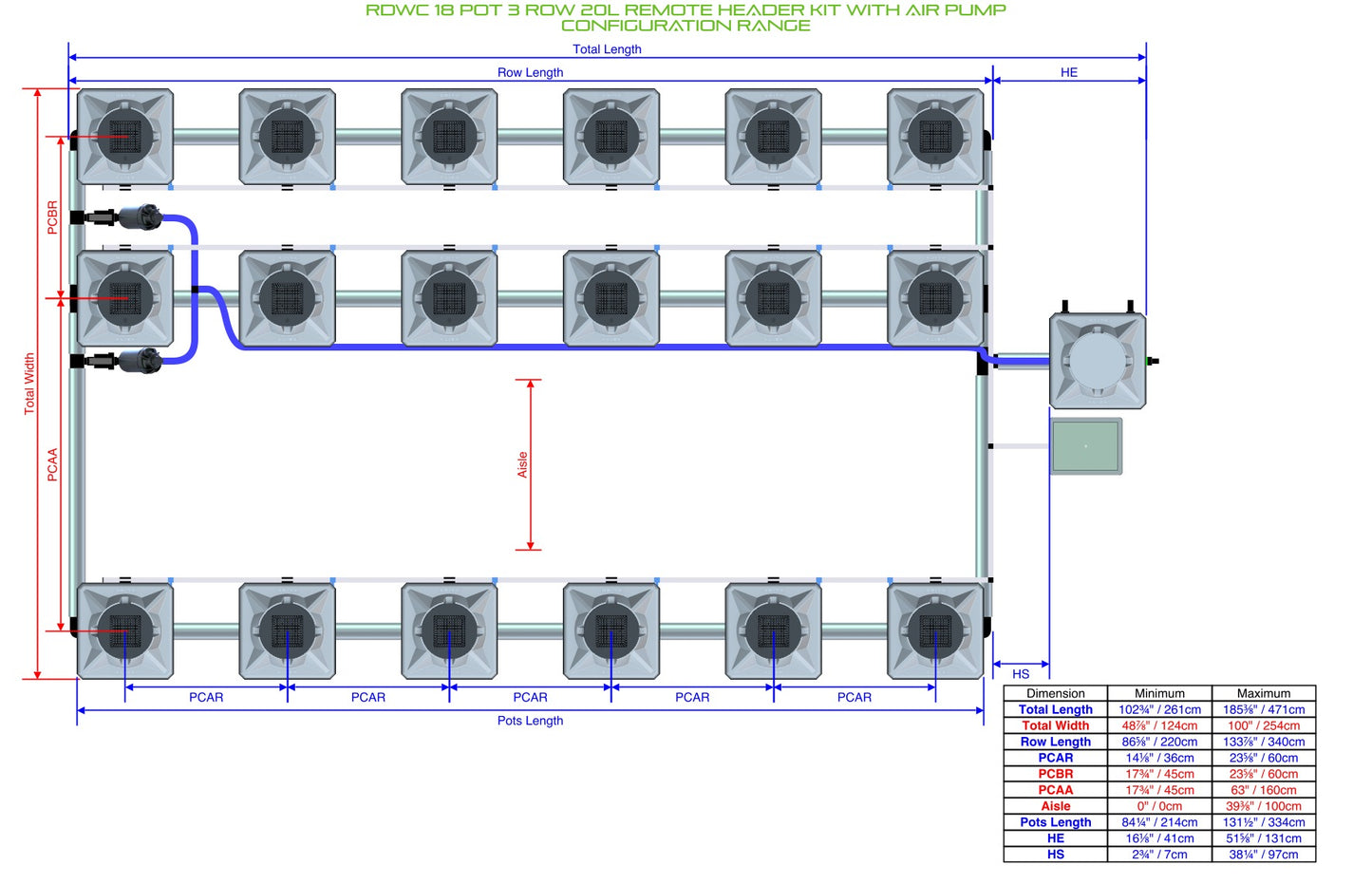 ALIEN Hydroponics RDWC 18 Pot 3 Row 20L Remote Header Kit with Air Pump product image 2
