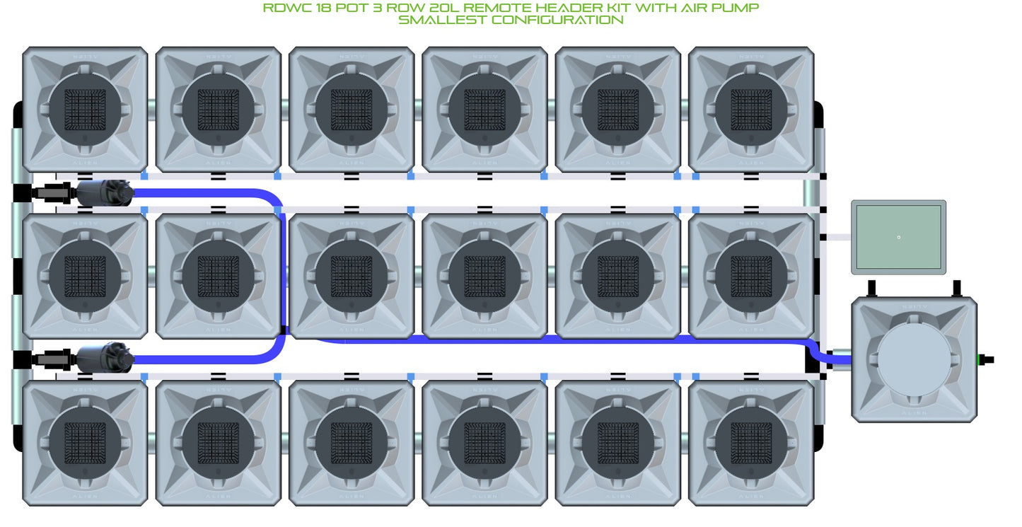 ALIEN Hydroponics RDWC 18 Pot 3 Row 20L Remote Header Kit with Air Pump product image 3