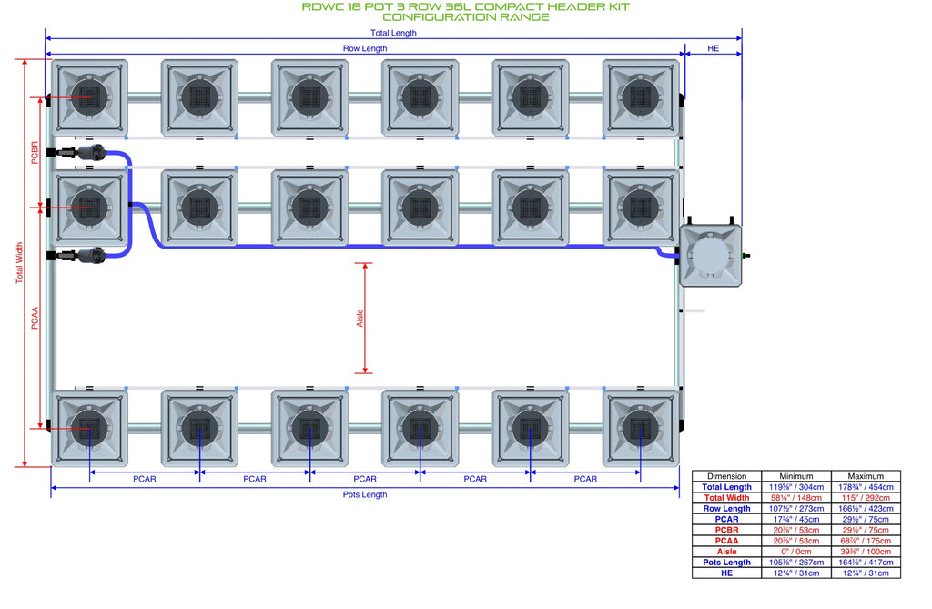 ALIEN Hydroponics RDWC 18 Pot 3 Row 36L Compact Header Kit product image 2