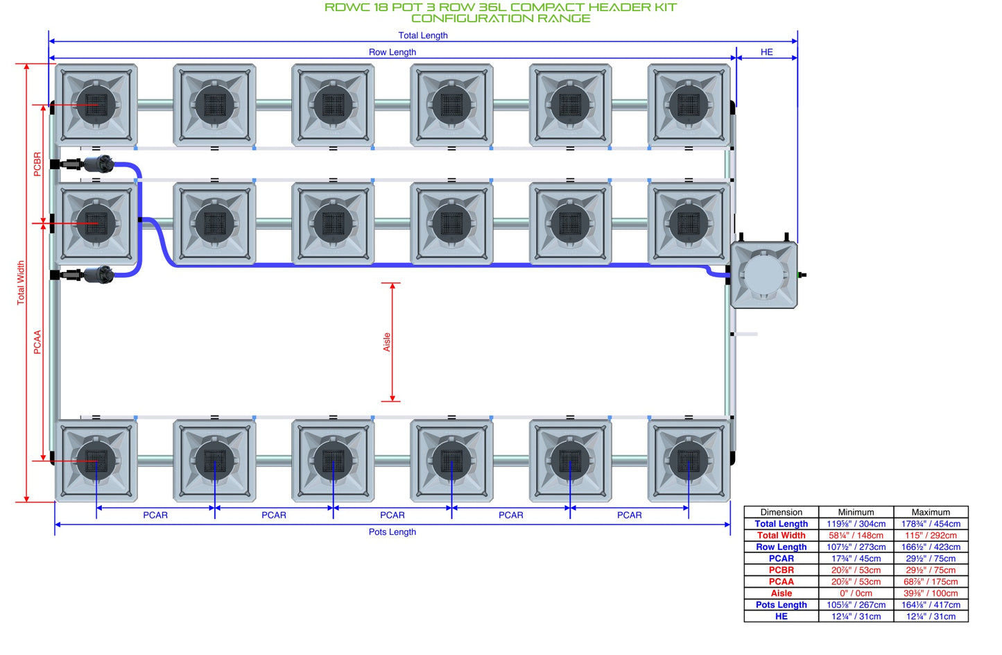 ALIEN Hydroponics RDWC 18 Pot 3 Row 36L Compact Header Kit product image 2