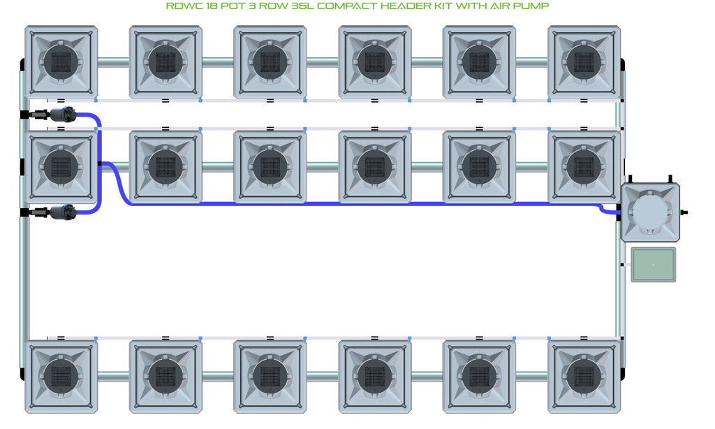 ALIEN Hydroponics RDWC 18 Pot 3 Row 36L Compact Header Kit with Air Pump product image 1