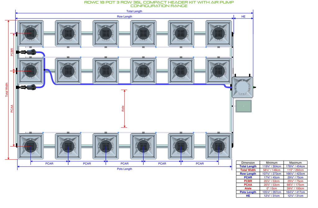 ALIEN Hydroponics RDWC 18 Pot 3 Row 36L Compact Header Kit with Air Pump product image 2